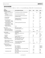 ADRF6510-ACPZ-WP1 datasheet pdf 4 page