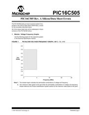PIC16C505-20E/SL datasheet pdf 1 page