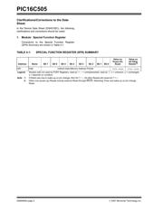 PIC16C505-20E/SL datasheet pdf 4 page