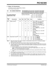PIC16C505-20E/SL datasheet pdf 5 page