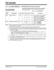 PIC16C505-20E/SL datasheet pdf 6 page