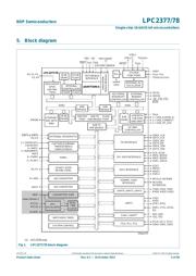 LPC2378FBD144 datasheet pdf 4 page
