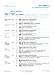 LPC2378FBD144 datasheet pdf 6 page