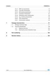 STM32F051C8U7STR datasheet pdf 4 page
