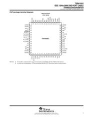 TSB41AB1PHP datasheet pdf 5 page