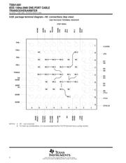 TSB41AB1PHP datasheet pdf 6 page