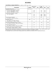 MC14551BCP datasheet pdf 4 page