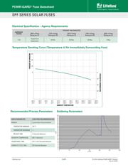 0SPF002.HXR datasheet pdf 3 page