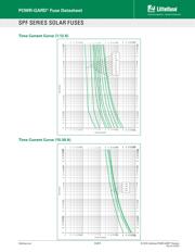 0SPF002.HXR datasheet pdf 4 page
