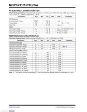 MCP6231UT-E/LT datasheet pdf 4 page