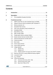 STM32F215RGT6TR datasheet pdf 3 page