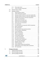 STM32F215RGT6TR datasheet pdf 5 page
