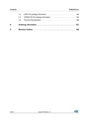 STM32F215RGT6TR datasheet pdf 6 page