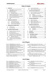 DWM1000 datasheet pdf 2 page