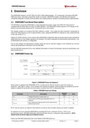 DWM1000 datasheet pdf 5 page