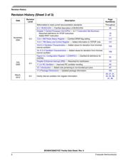 MC68HC908QT1 datasheet pdf 6 page