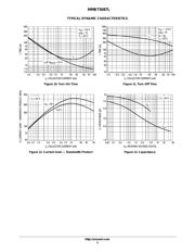 MMBT5087LT1 datasheet pdf 5 page