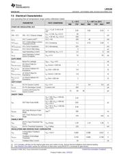 LM3150-250EVAL/NOPB datasheet pdf 5 page