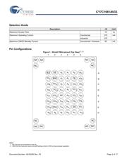 CY7C1061AV33-12ZXC datasheet pdf 3 page