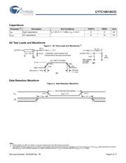 CY7C1061AV33-12ZXC datasheet pdf 6 page