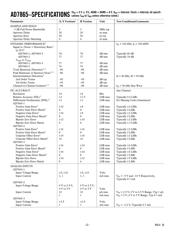 AD7865AS-3 datasheet pdf 2 page