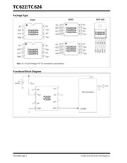 TC622EOA datasheet pdf 2 page
