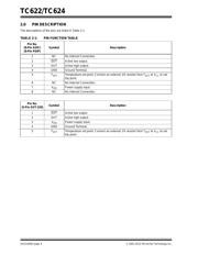 TC622EOA datasheet pdf 4 page