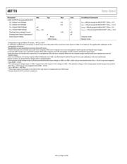 AD7715AR-5 datasheet pdf 4 page