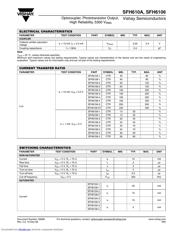 SFH6106-4 datasheet pdf 3 page