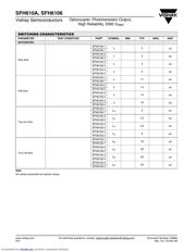 SFH6106-4 datasheet pdf 4 page