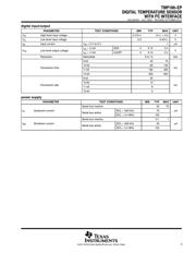 TMP100MDBVREP datasheet pdf 3 page