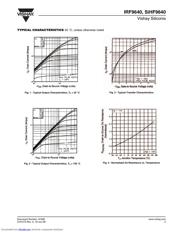 IRF9640 datasheet pdf 3 page