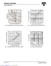 IRF9640 datasheet pdf 4 page