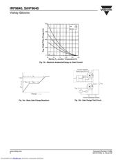 IRF9640 datasheet pdf 6 page
