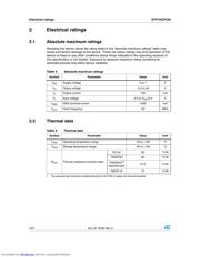 STP16CPC05 datasheet pdf 4 page