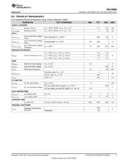 DRV10866EVM datasheet pdf 5 page