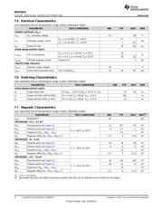 DRV5013BCQLPG datasheet pdf 6 page