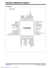 PIC24FJ128GA006T-I/PF datasheet pdf 4 page