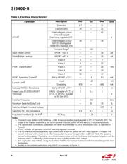 SI3402BISO-EVB datasheet pdf 6 page