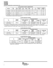 TLV3701IP datasheet pdf 2 page