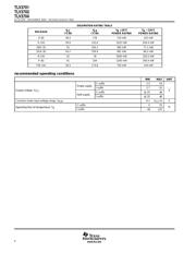 TLV3701IP datasheet pdf 4 page