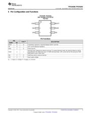 TPS54200EVM-818 datasheet pdf 3 page