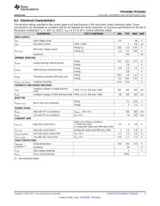 TPS54200EVM-818 datasheet pdf 5 page