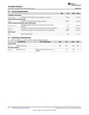 TPS54200EVM-818 datasheet pdf 6 page