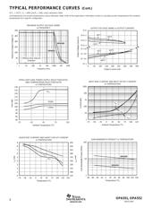 OPA552UA/2K5G4 datasheet pdf 6 page