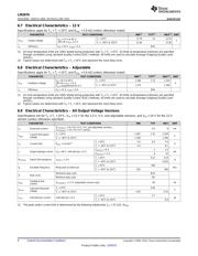 LM2679-5.0EVAL/NOPB datasheet pdf 6 page