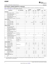 ADS8509IBDB datasheet pdf 4 page