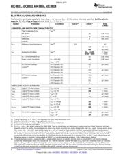 ADC08038CIWM datasheet pdf 4 page