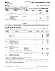 ADC08038CIWM datasheet pdf 5 page