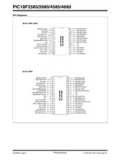 PIC18F4585-I/P datasheet pdf 4 page